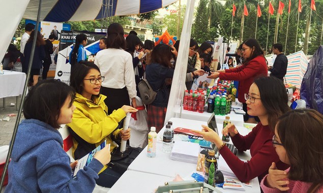 Ngại làm cả ngày thứ 7 và những lỗi phổ biến khác của sinh viên mới ra trường tìm việc